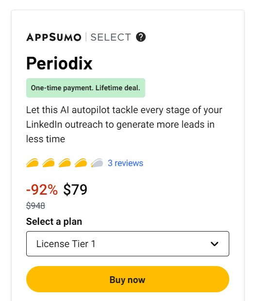 Periodix Limited Free Trial Discount Offer