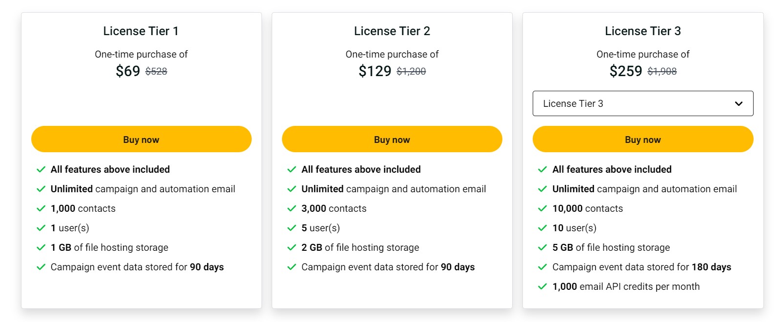 Tarvent Lifetime Price