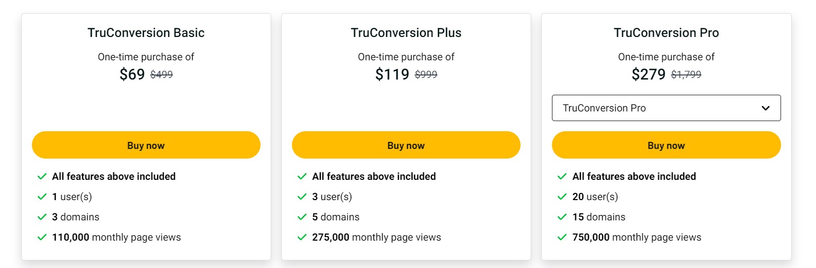 Truconversion Price With Table