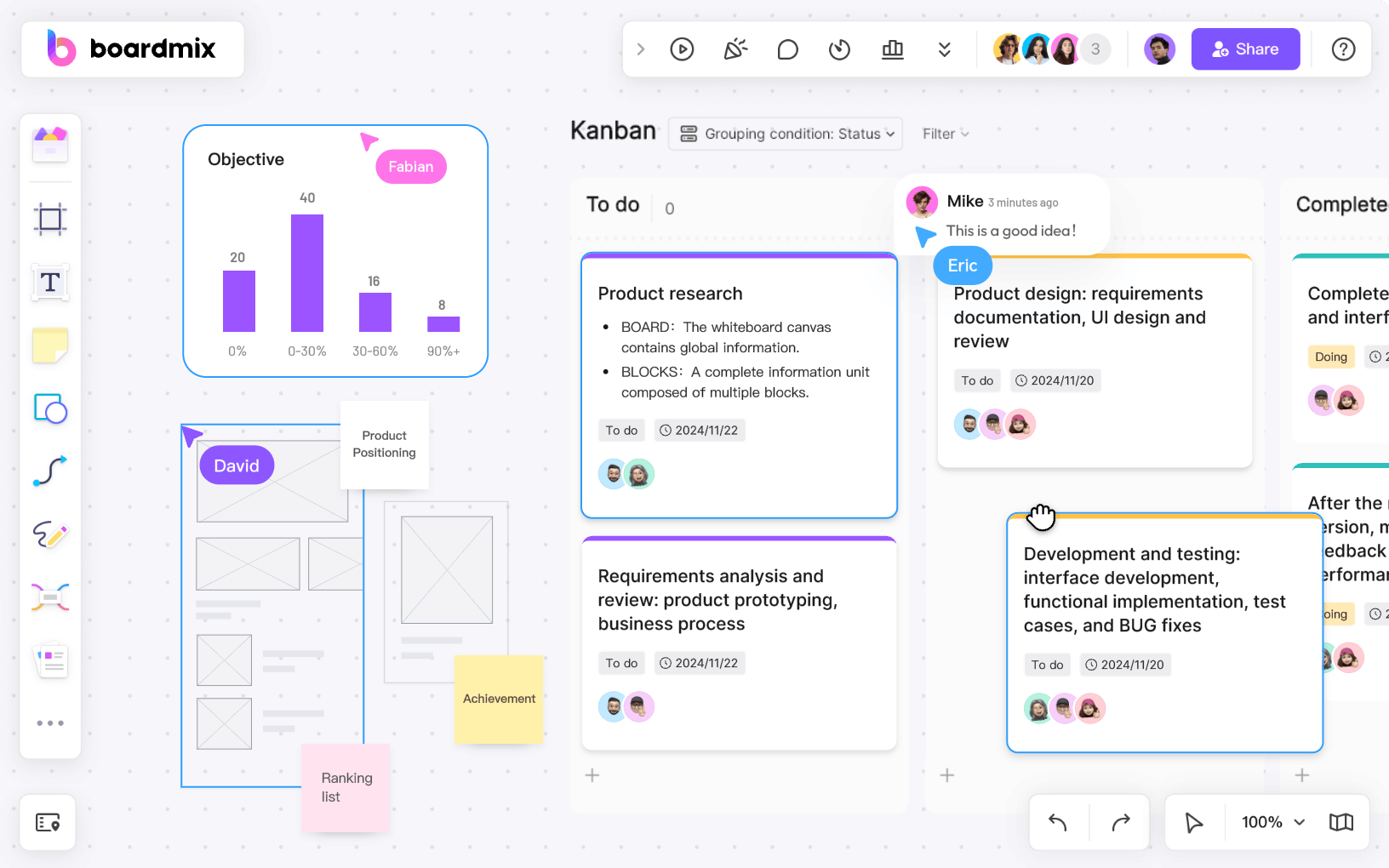 Boardmix Key Features: