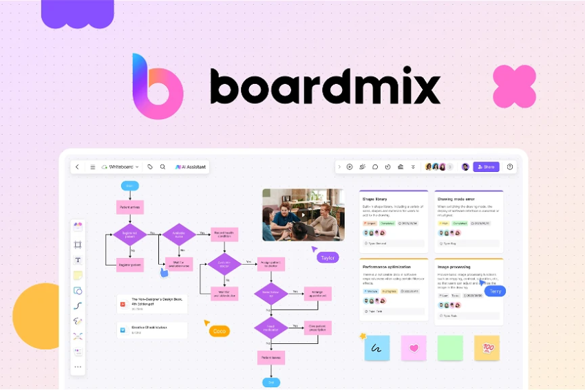 Boardmix Lifetime Deal