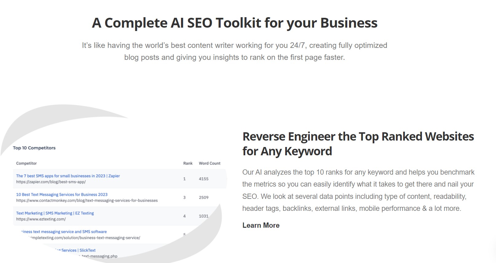 A Complete AI SEO Toolkit for your Business